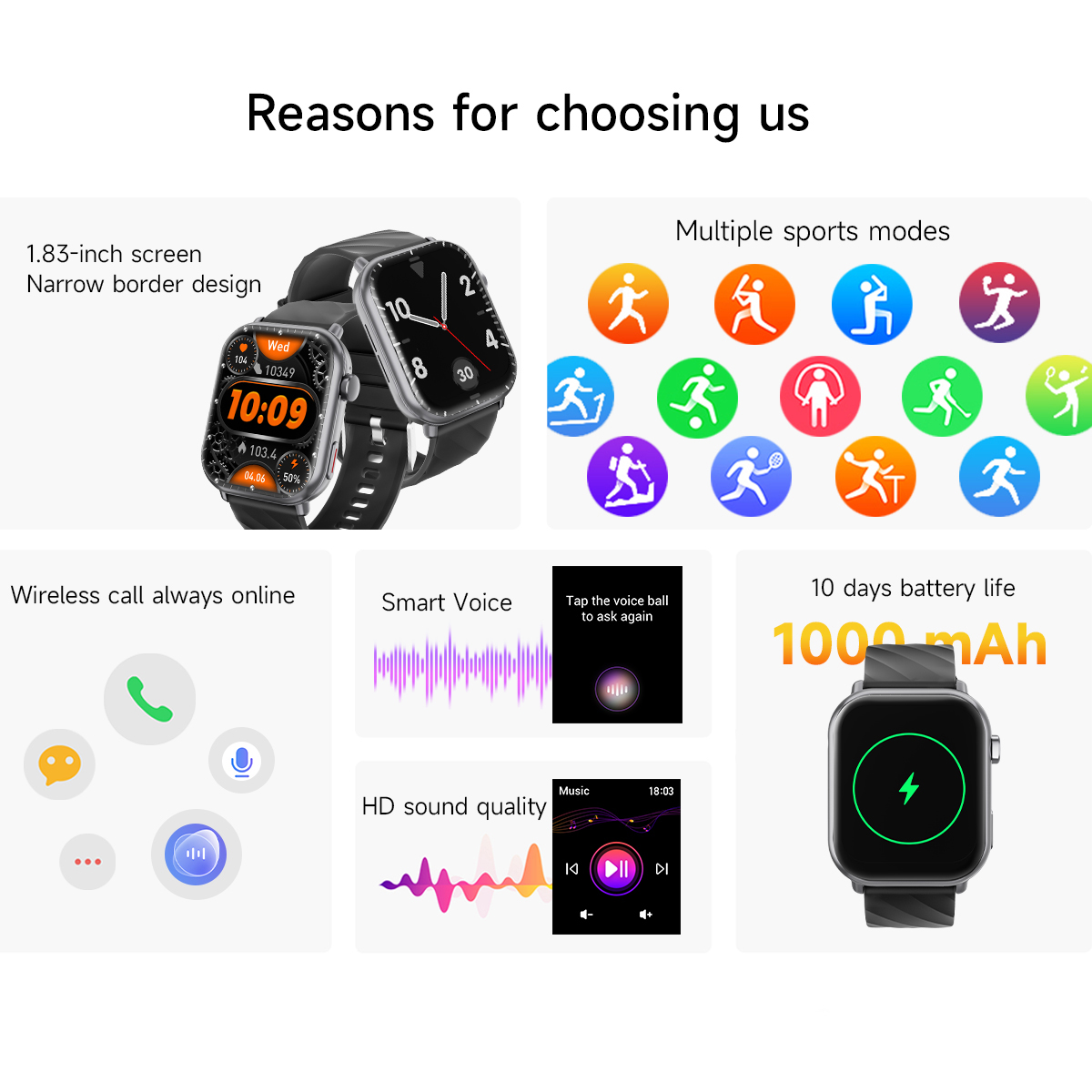 2025 NEW Hot Smartwatch 1.83'' - огляд і ціна Smartwatch New Watches 2025