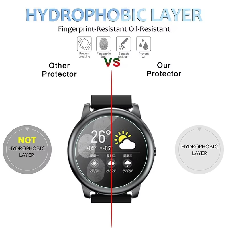 Tempered Glass For HayLou Sola - огляд і ціна Smart Watch Screen Protector