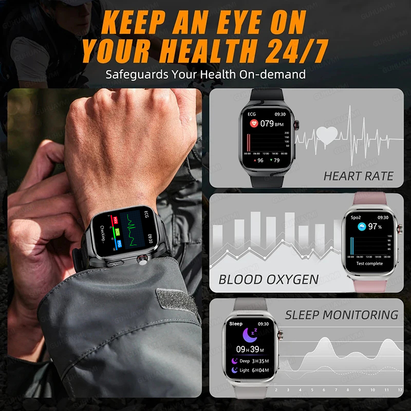 2025 New Nursing Grade Uric ac - огляд і ціна Smartwatch New Watches 2025