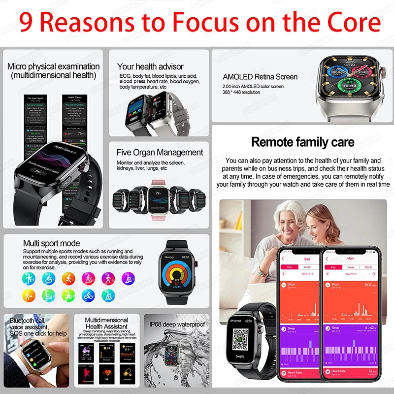2025 New Nursing Grade Uric ac - огляд і ціна Smartwatch New Watches 2025