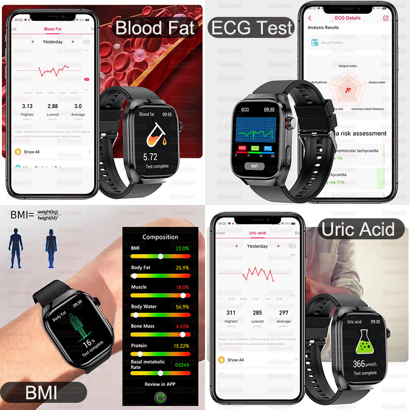 2025 New Nursing Grade Uric ac - огляд і ціна Smartwatch New Watches 2025