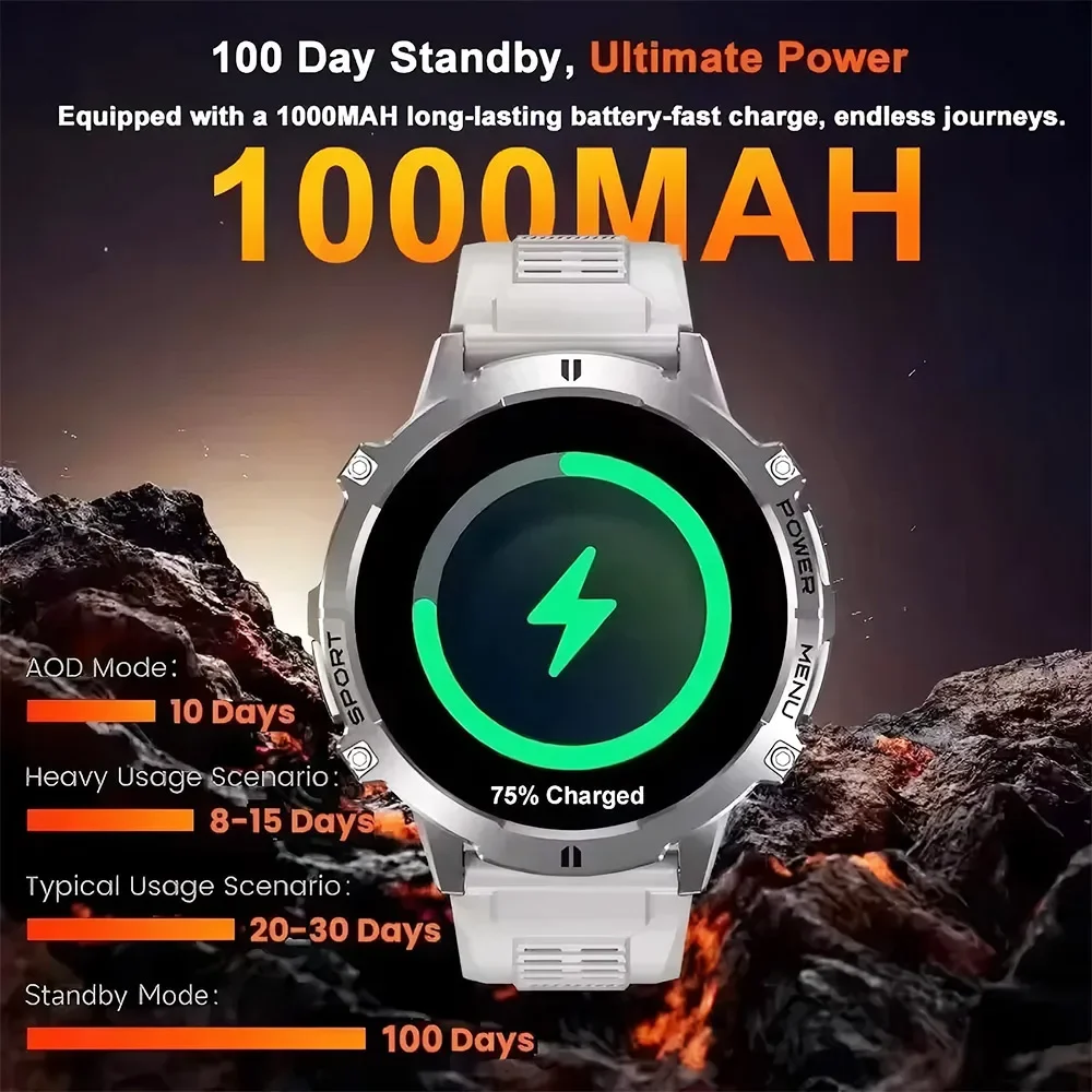 New TANK X3 Military Smart Wat - огляд і ціна Smartwatch New Watches 2025